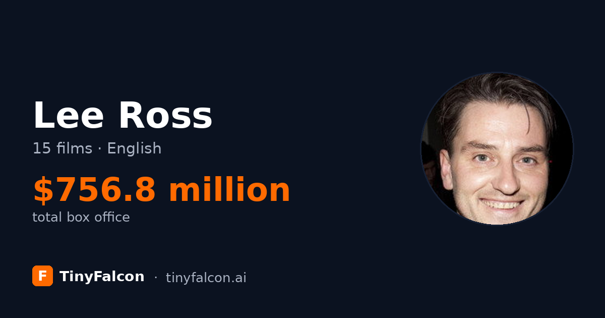 Lee Ross