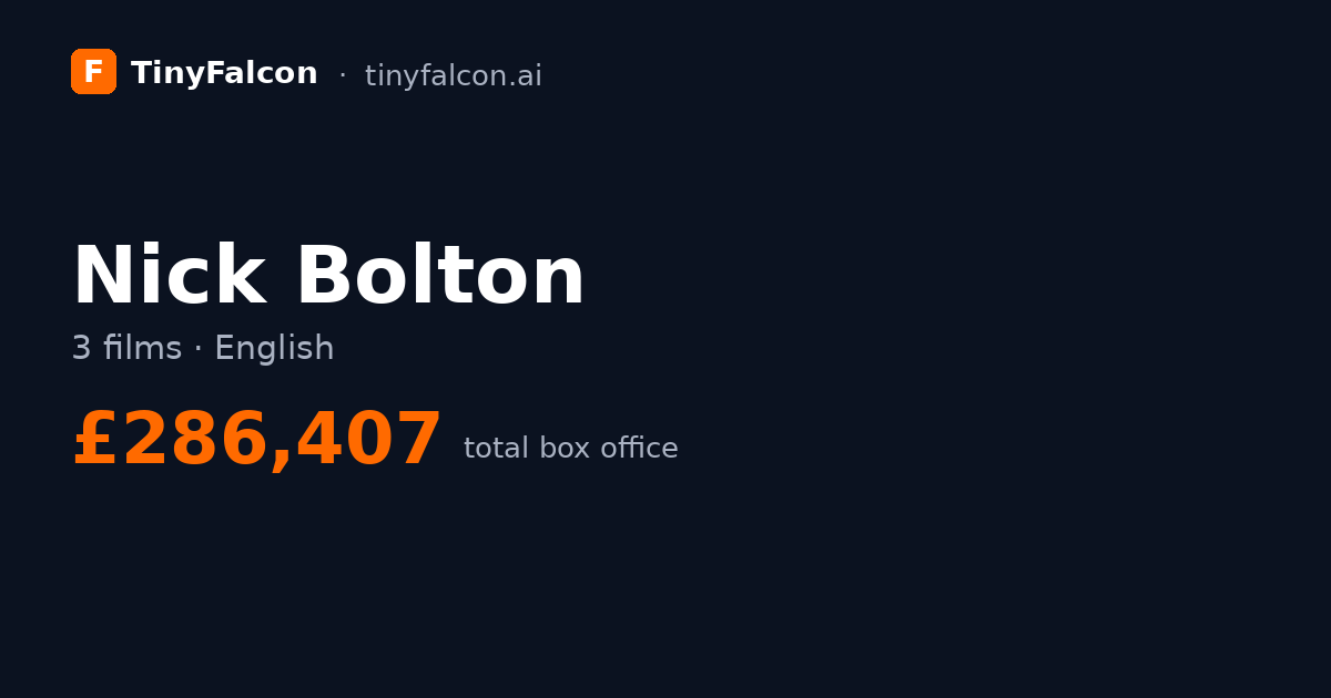 Nick Bolton