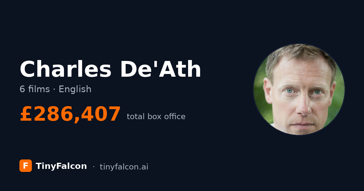 Charles De'Ath