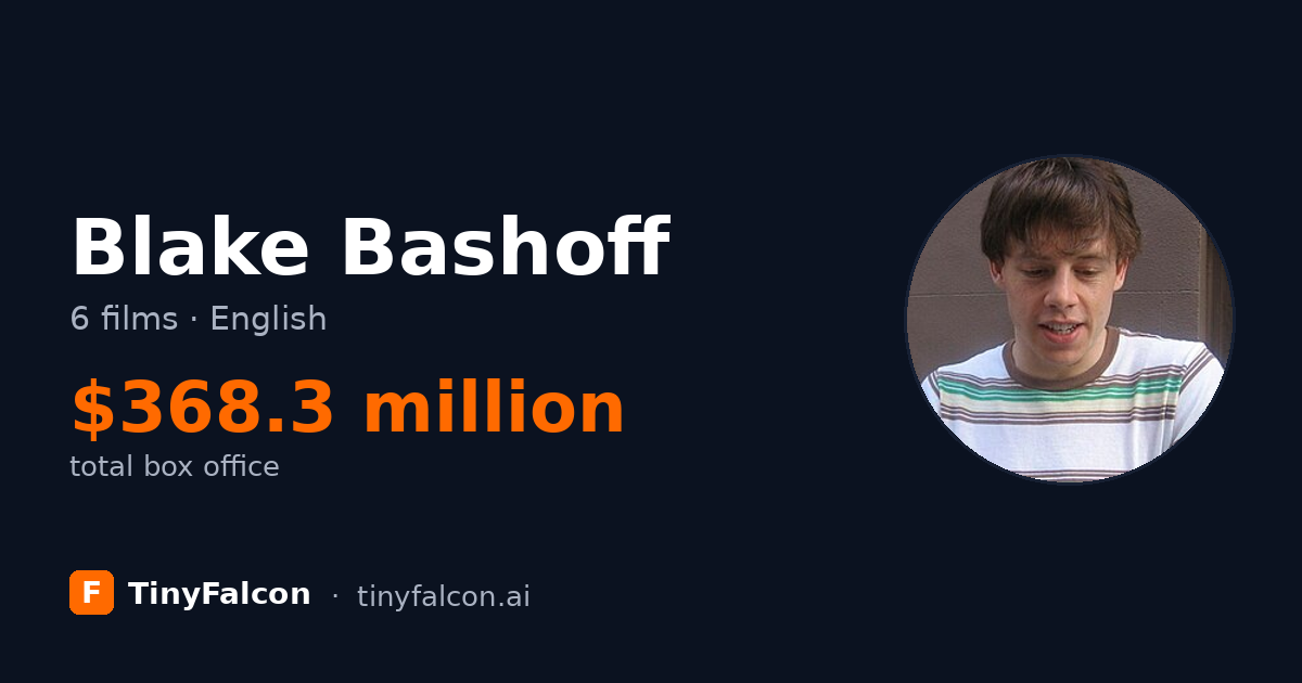 Blake Bashoff