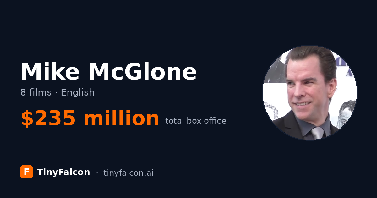 Mike McGlone