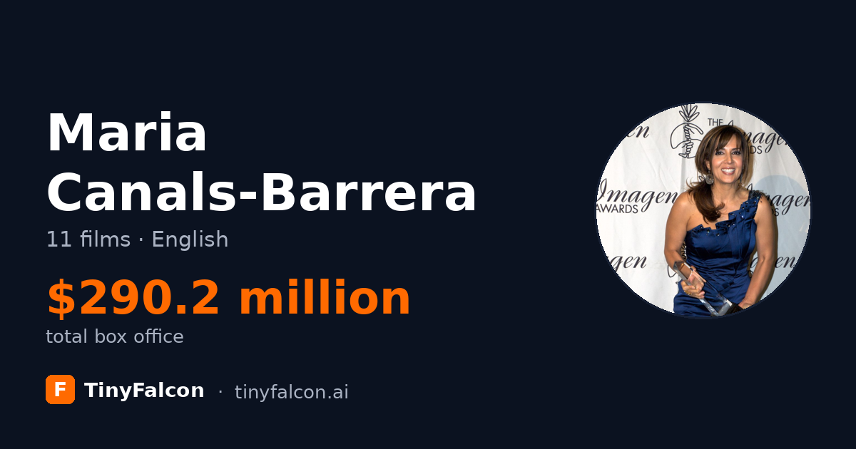 Maria Canals-Barrera
