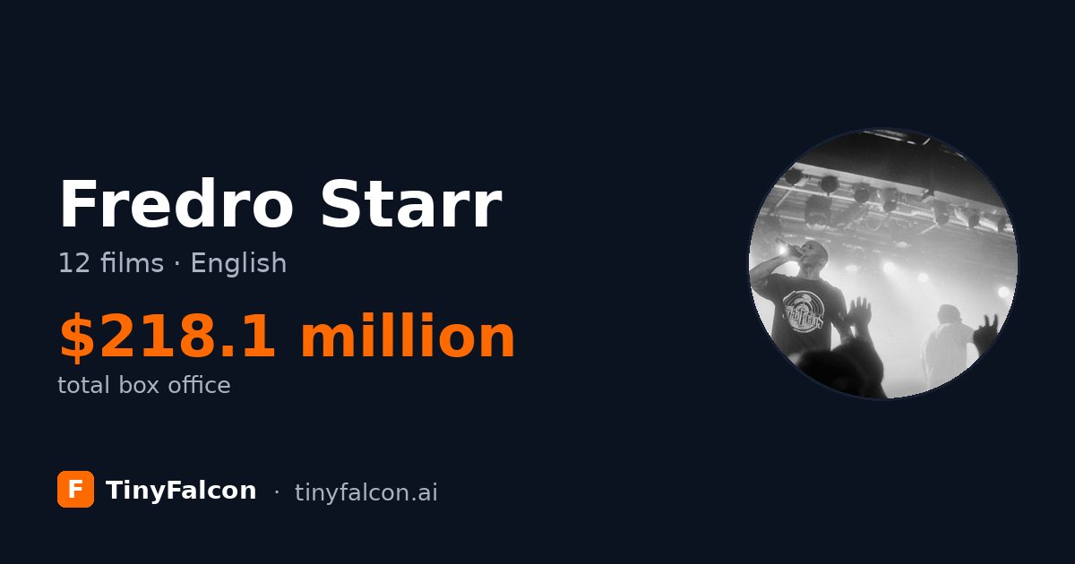 Fredro Starr