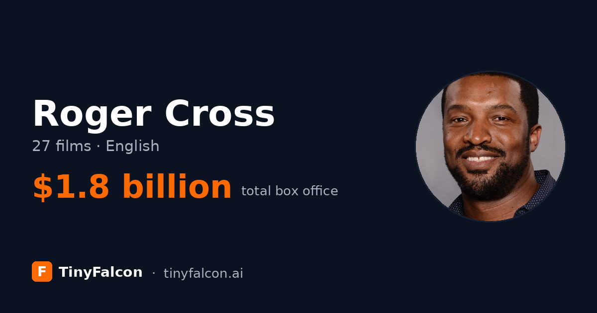 Roger Cross