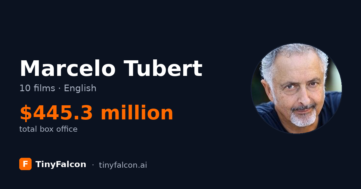 Marcelo Tubert
