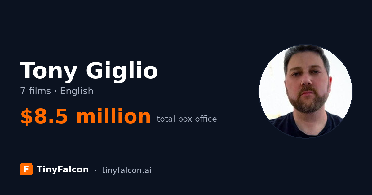 Tony Giglio