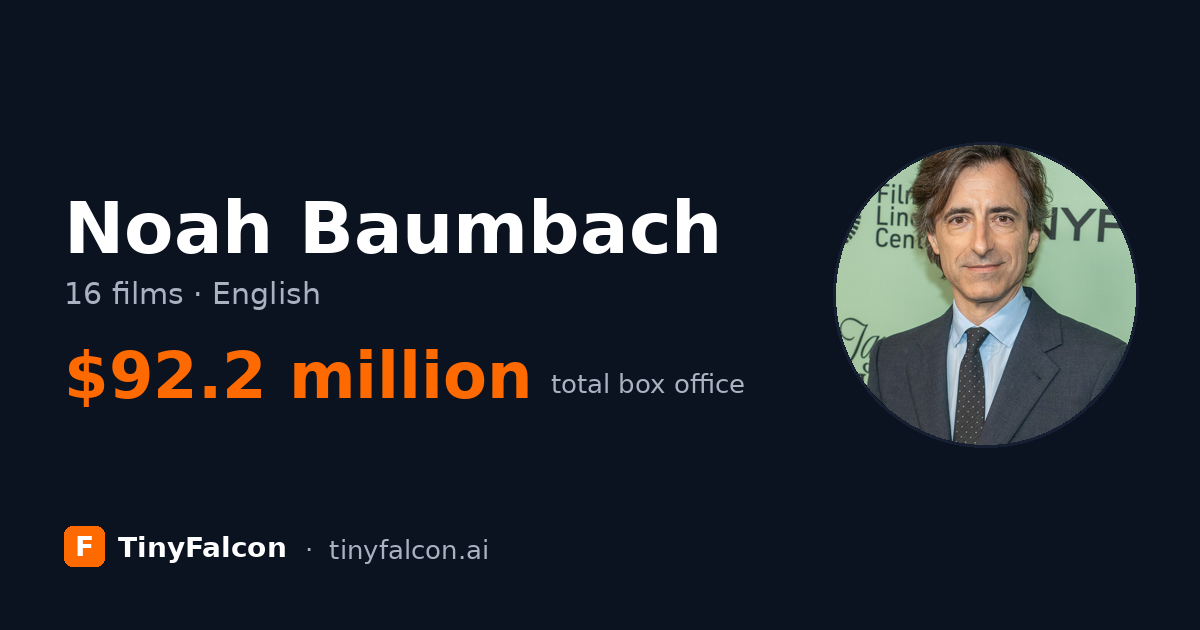 Noah Baumbach
