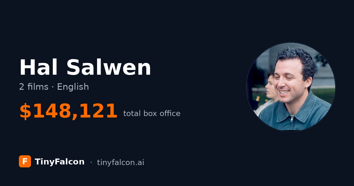 Hal Salwen
