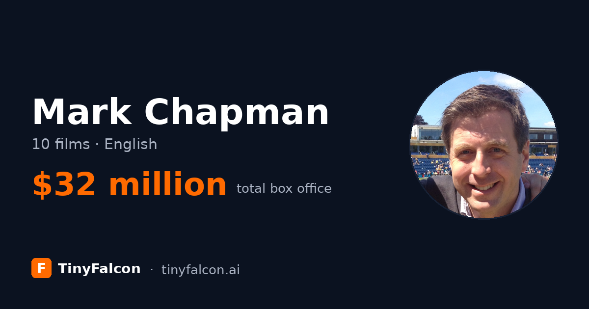 Mark Chapman
