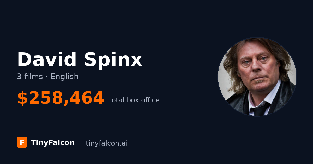David Spinx