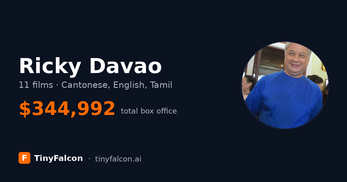 Ricky Davao