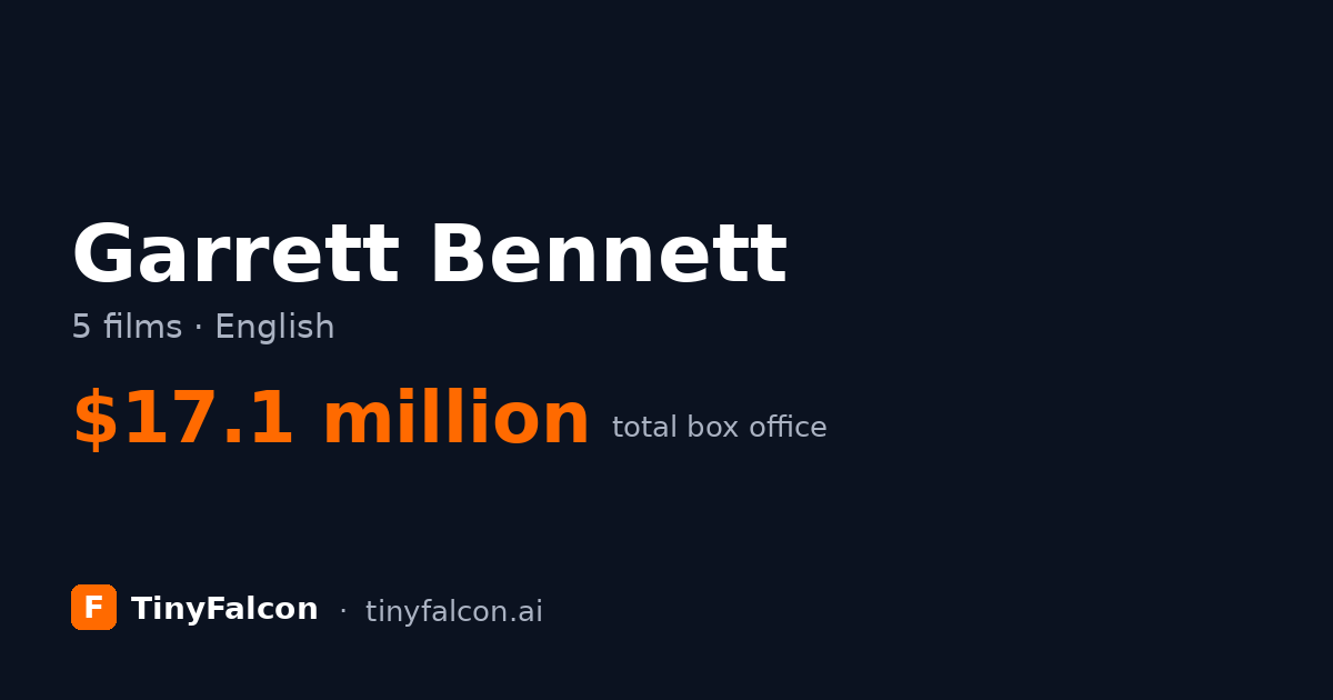 Garrett Bennett