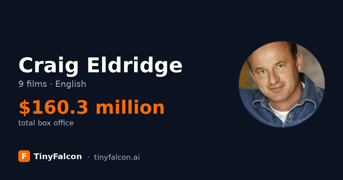Craig Eldridge