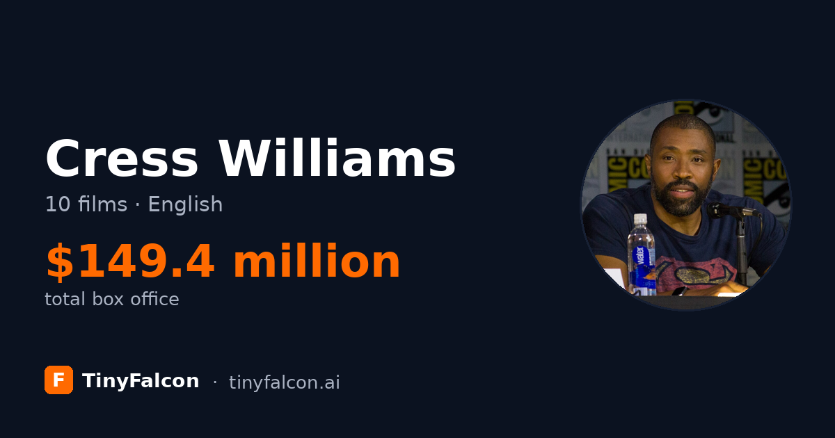 Cress Williams