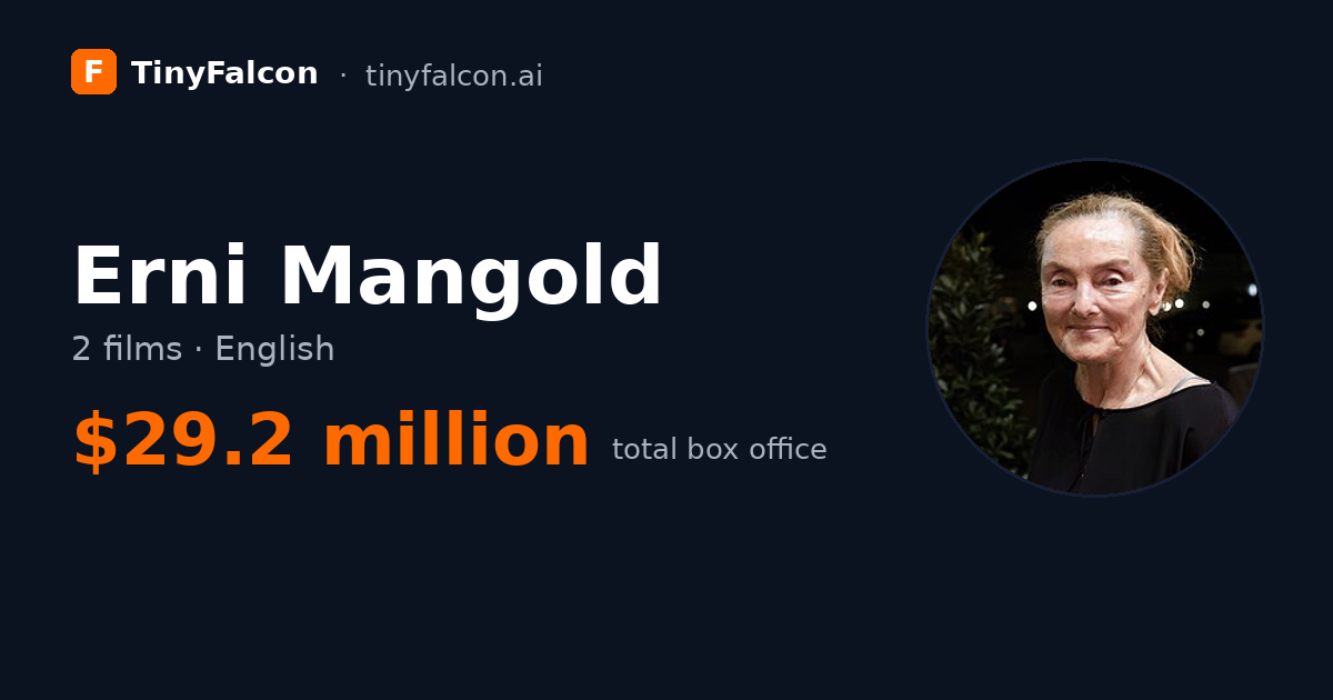 Erni Mangold