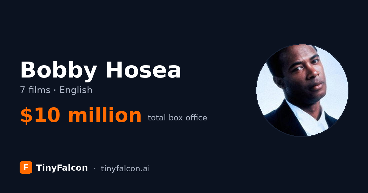 Bobby Hosea
