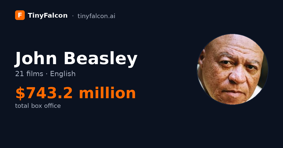 John Beasley