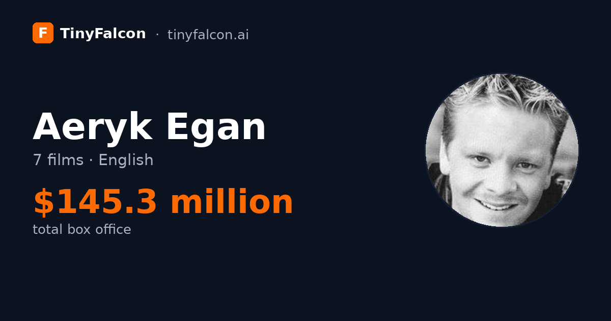 Aeryk Egan