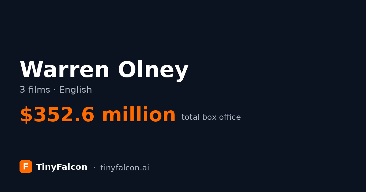 Warren Olney