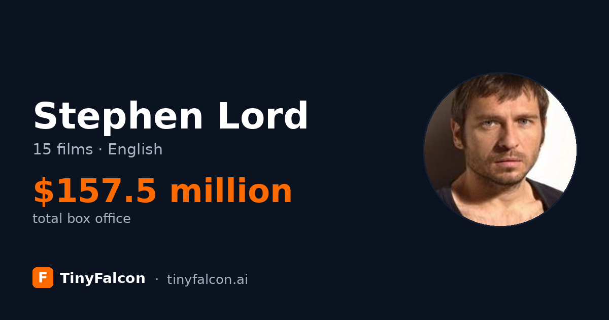 Stephen Lord