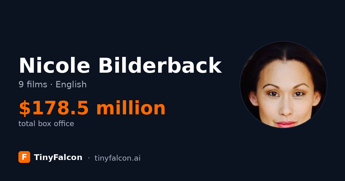 Nicole Bilderback