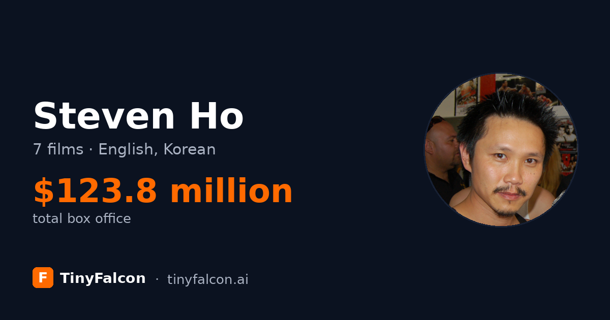 Steven Ho