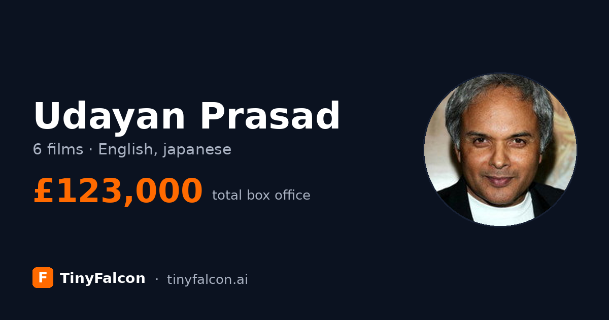 Udayan Prasad