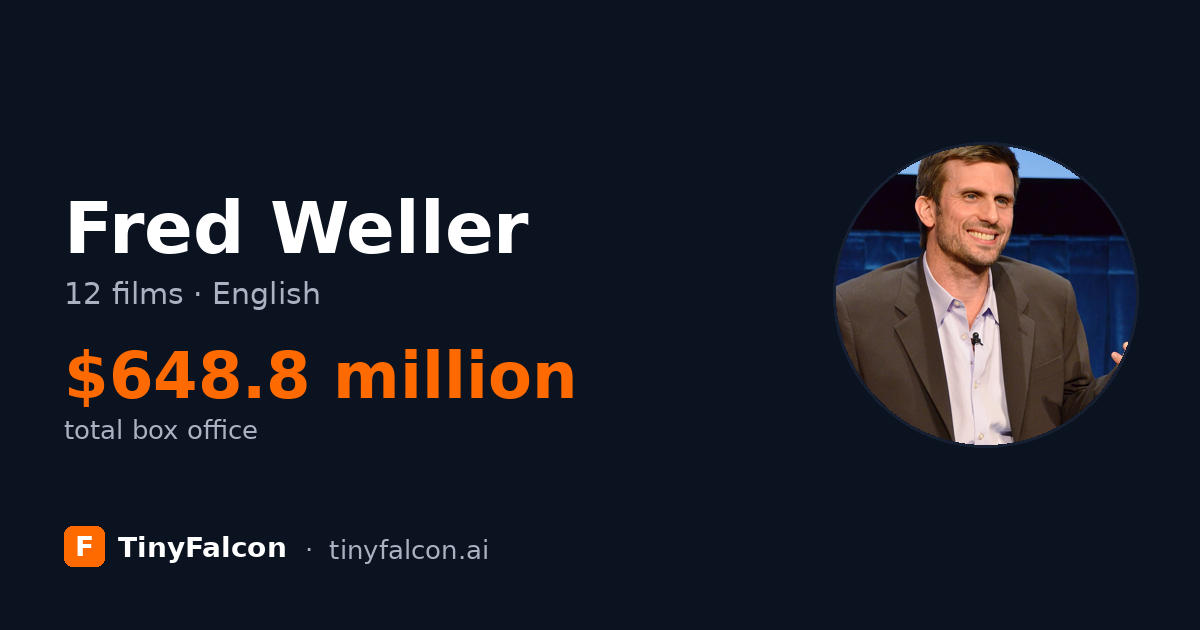 Fred Weller