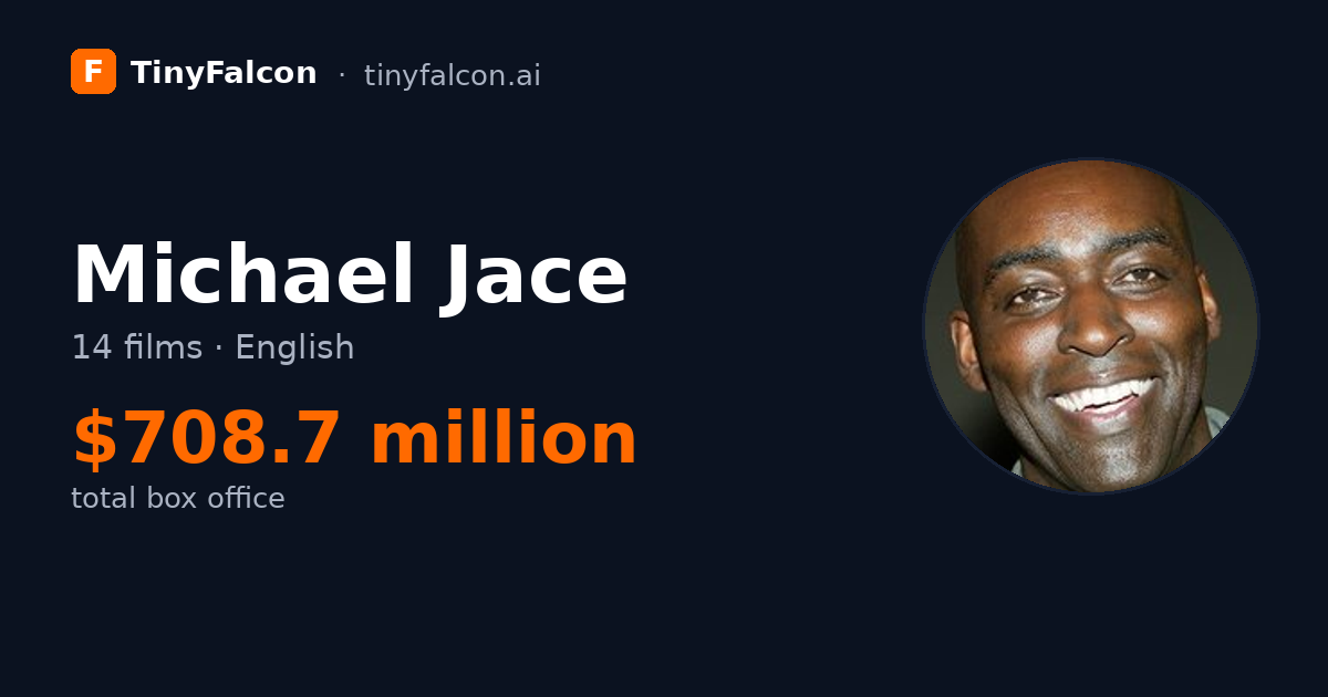 Michael Jace