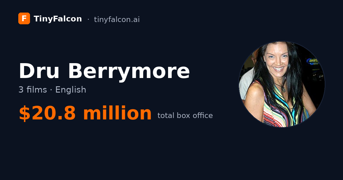 Dru Berrymore