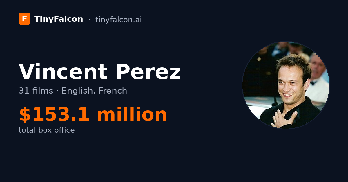 Vincent Perez