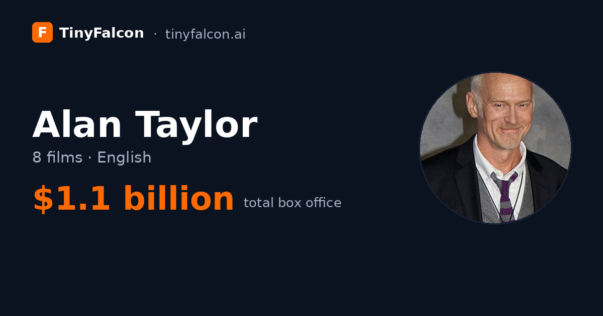 Alan Taylor