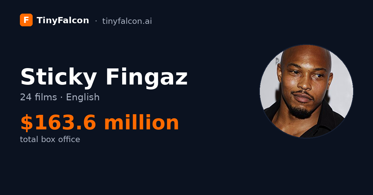 Sticky Fingaz