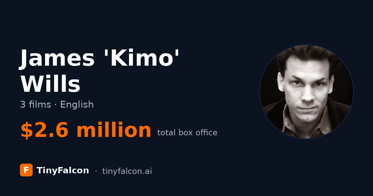 James 'Kimo' Wills
