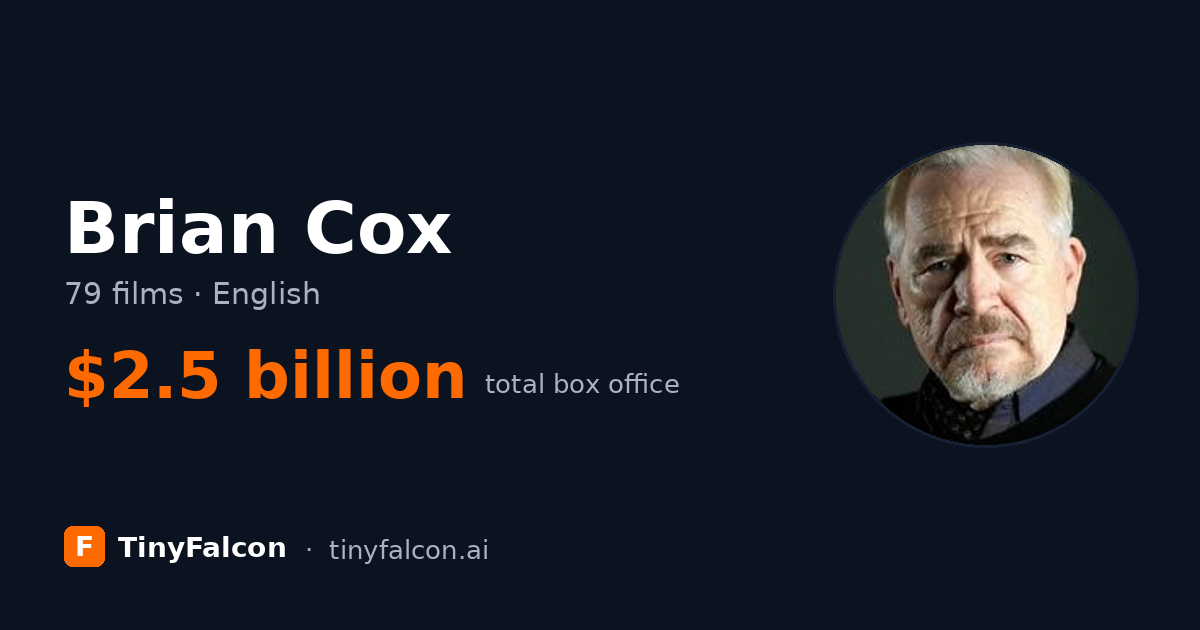 Brian Cox