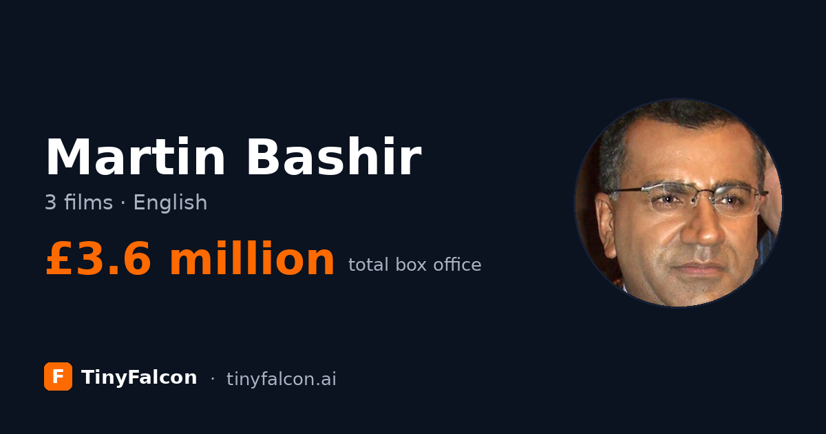 Martin Bashir