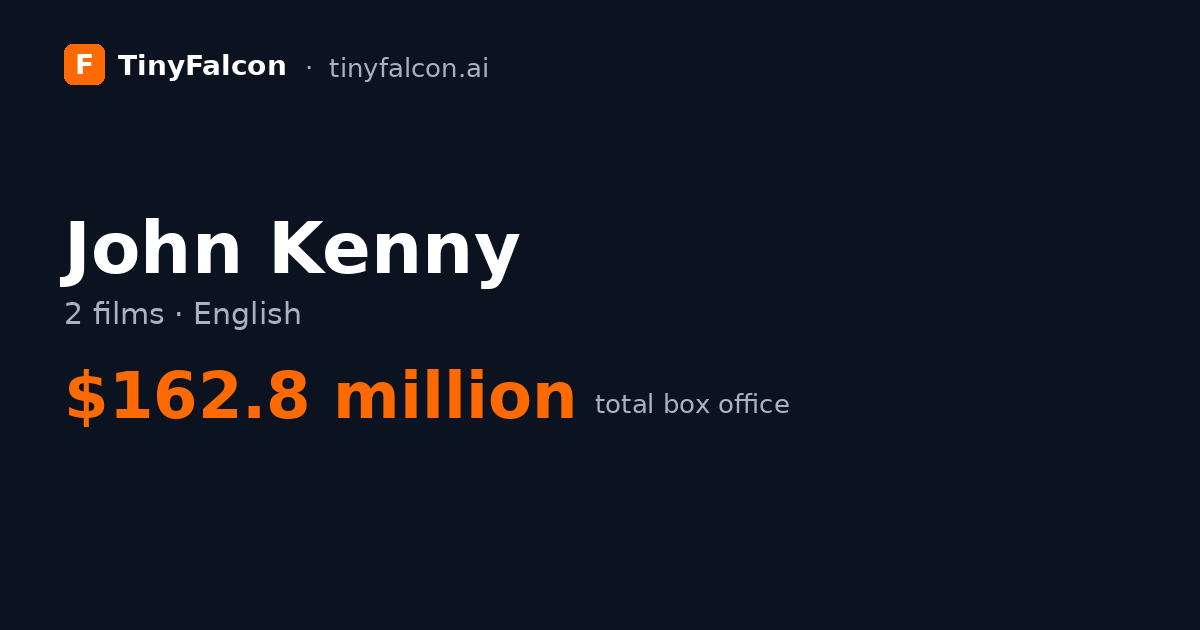 John Kenny