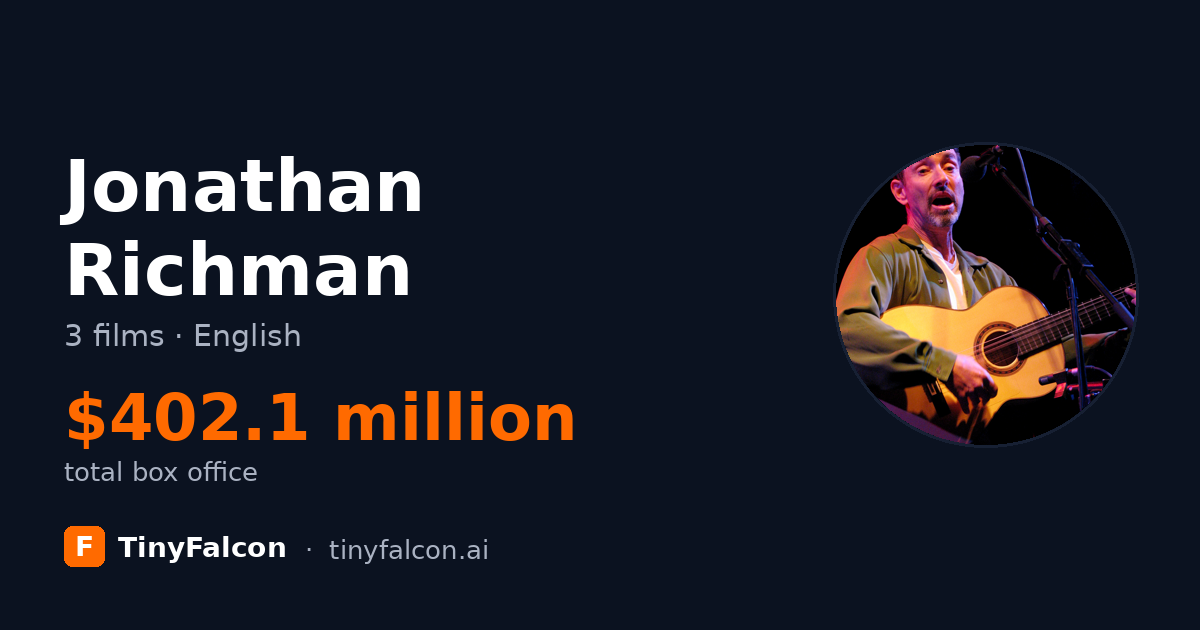 Jonathan Richman