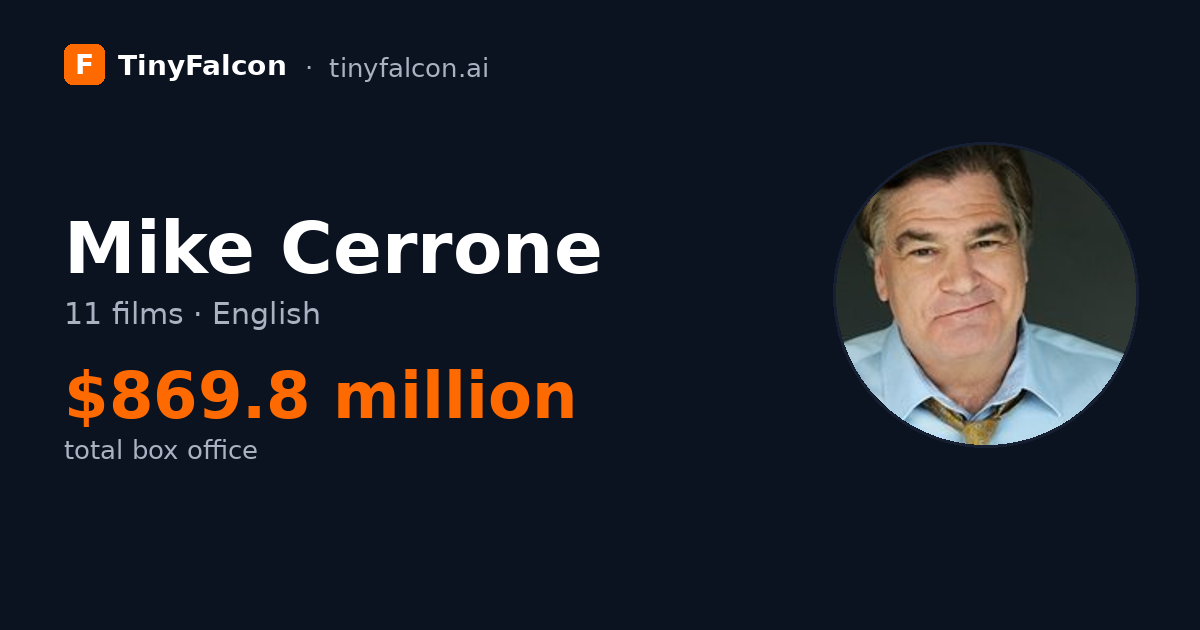 Mike Cerrone