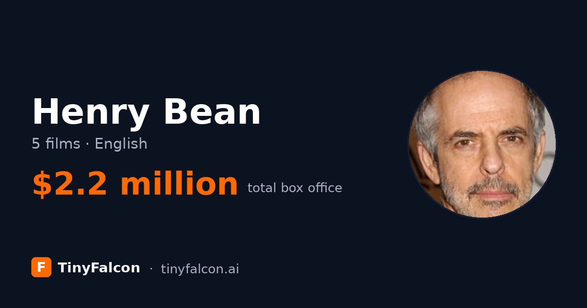 Henry Bean
