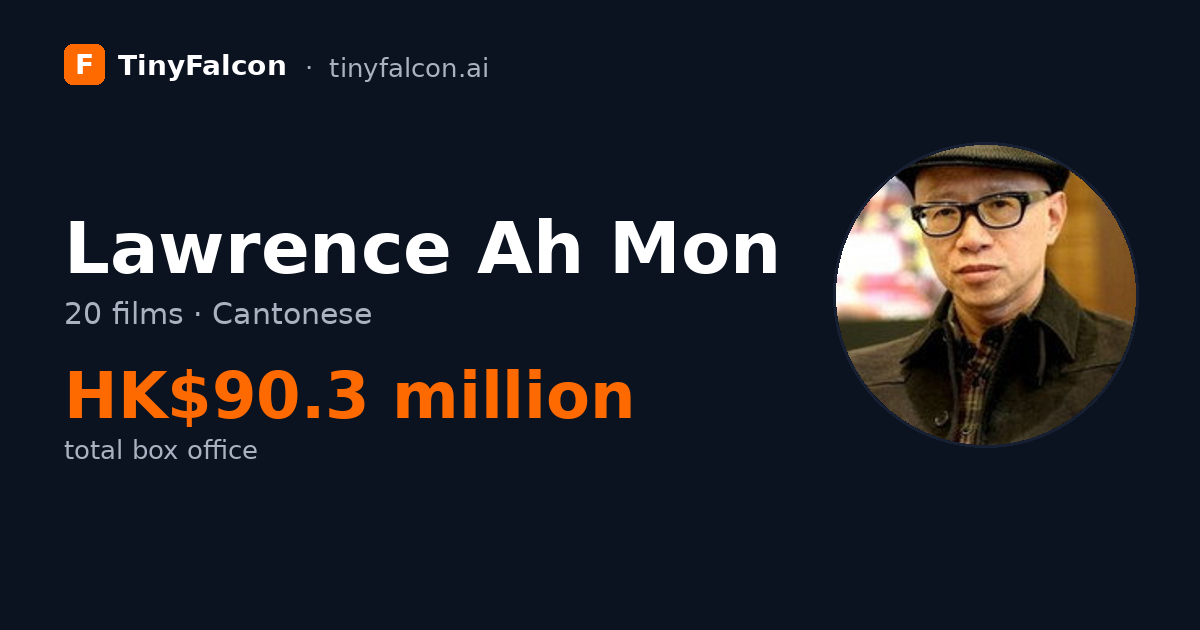 Lawrence Ah Mon