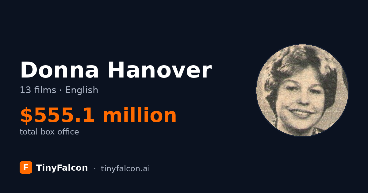 Donna Hanover
