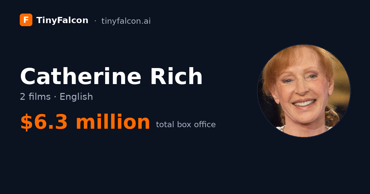 Catherine Rich
