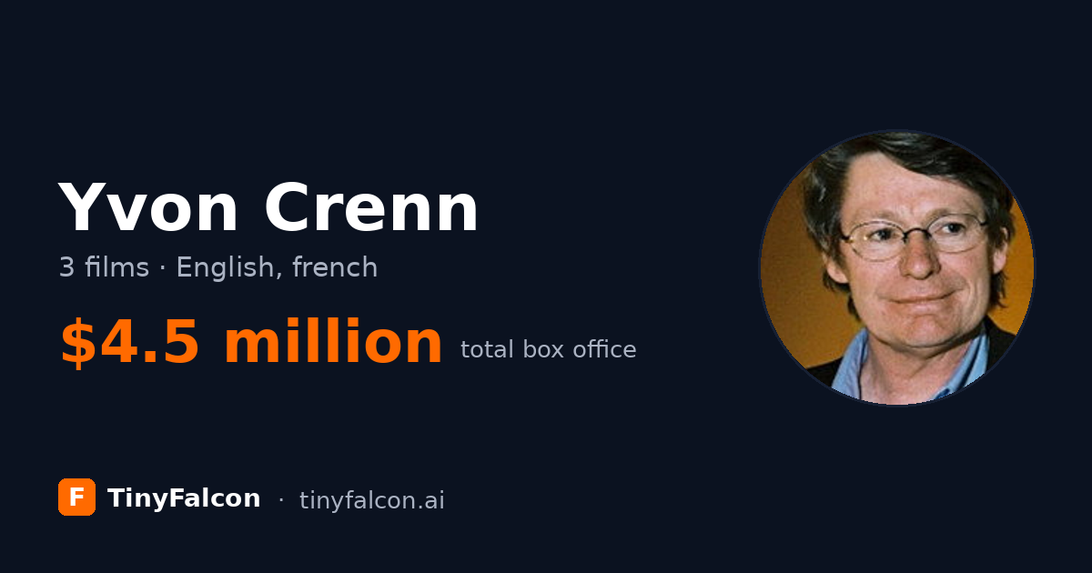 Yvon Crenn