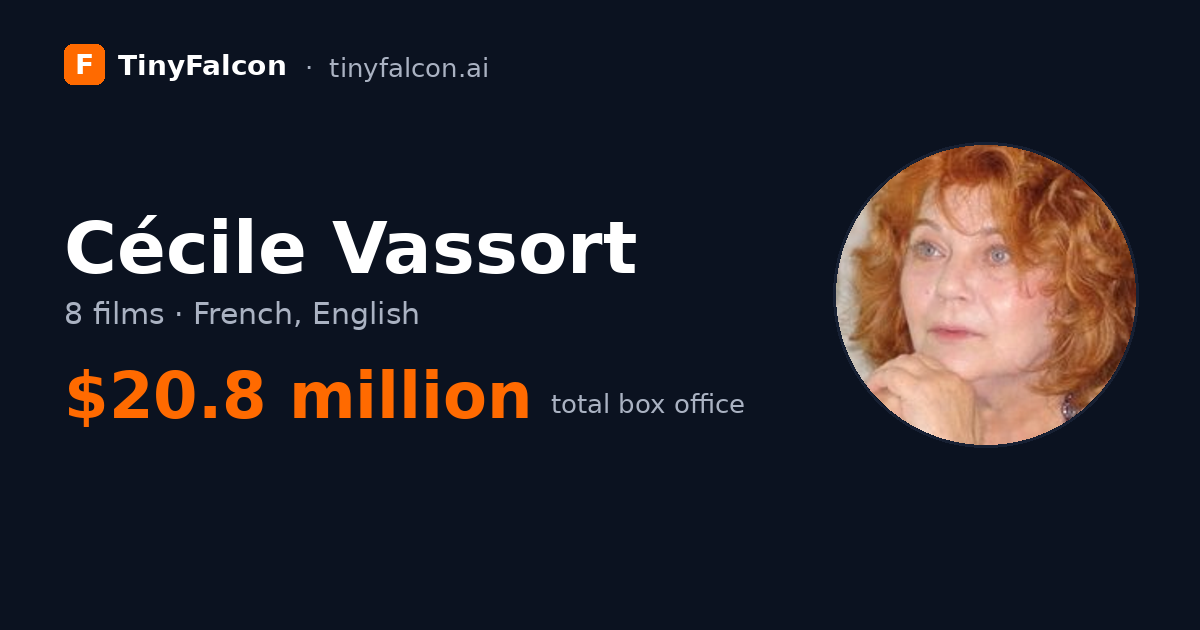 Cécile Vassort