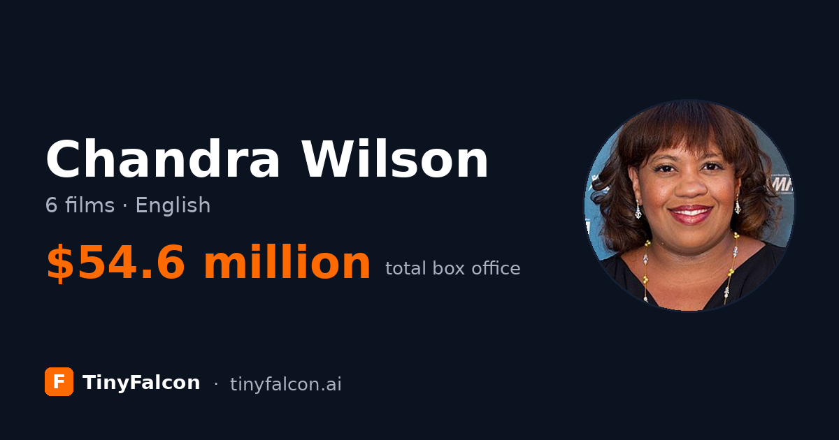 Chandra Wilson