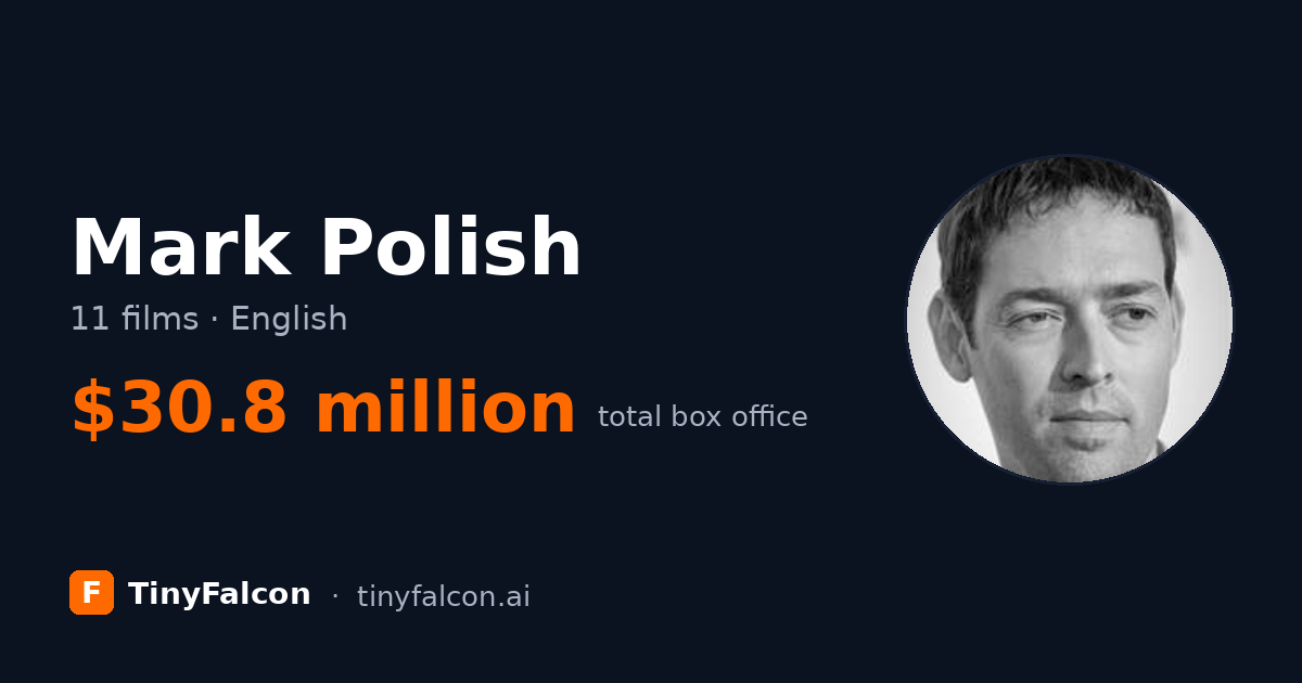Mark Polish