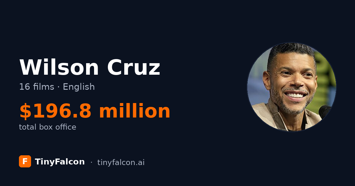 Wilson Cruz