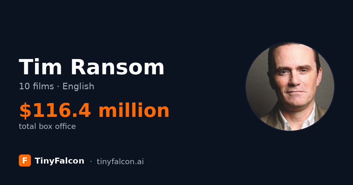 Tim Ransom
