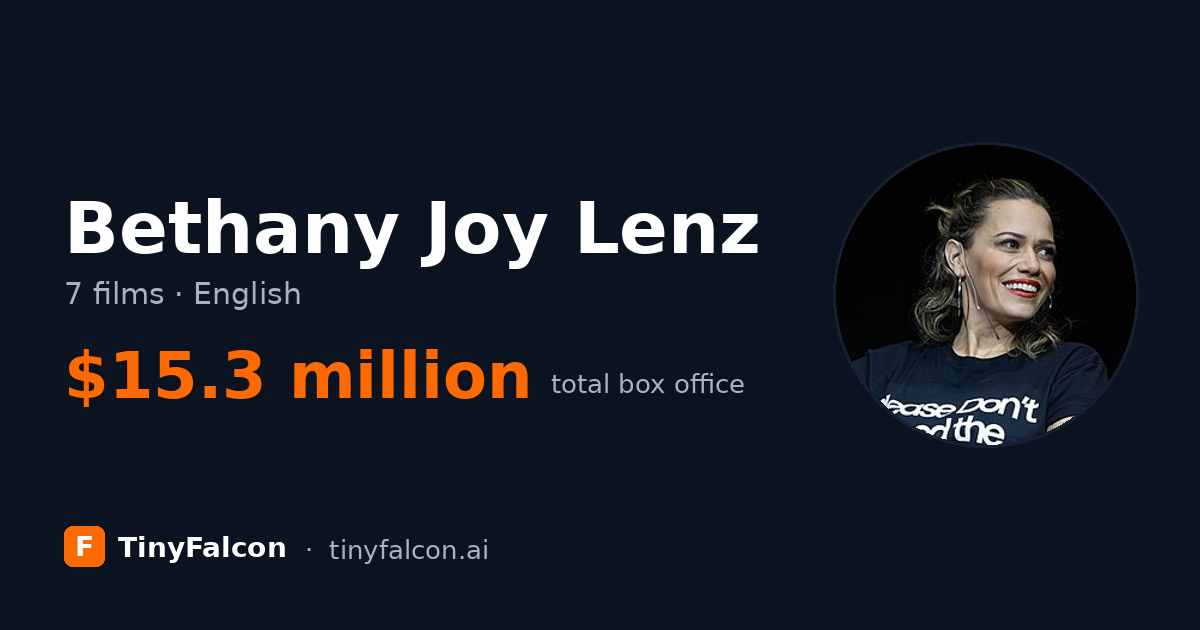 Bethany Joy Lenz